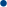 ·